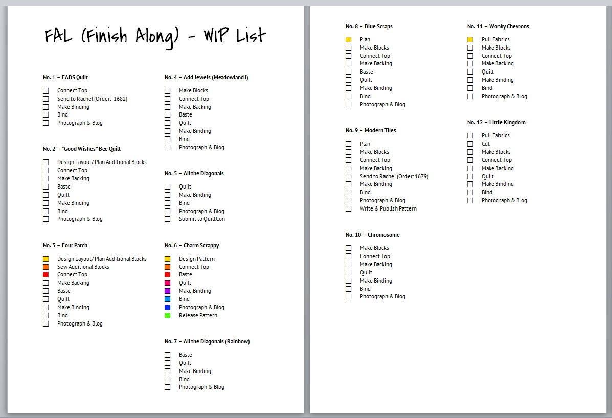 Foto von der WIP Liste von @mellmeyer